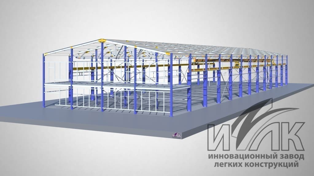 Развитие рынков Богородицка, РФ и мира
